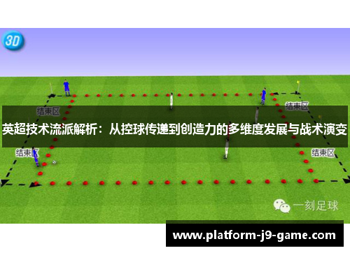 英超技术流派解析:从控球传递到创造力的多维度发展与战术演变 英超技术流派解析:从控球传递到创造力的多维度发展与战术演变