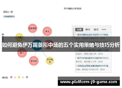 如何避免伊万踢菱形中场的五个实用策略与技巧分析 如何避免伊万踢菱形中场的五个实用策略与技巧分析