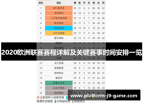 2020欧洲联赛赛程详解及关键赛事时间安排一览 2020欧洲联赛赛程详解及关键赛事时间安排一览