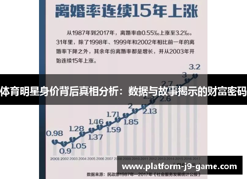 体育明星身价背后真相分析:数据与故事揭示的财富密码 体育明星身价背后真相分析:数据与故事揭示的财富密码