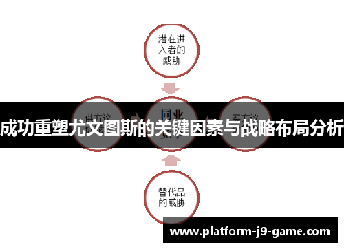 成功重塑尤文图斯的关键因素与战略布局分析 成功重塑尤文图斯的关键因素与战略布局分析