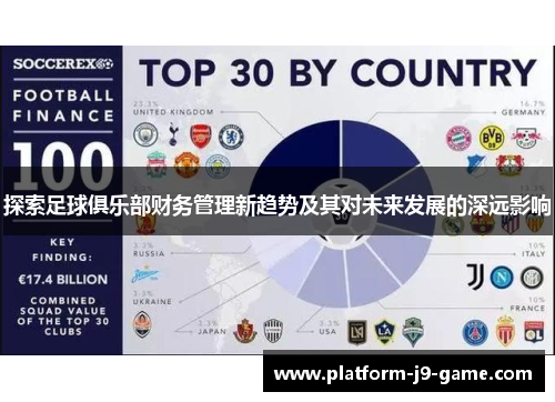 探索足球俱乐部财务管理新趋势及其对未来发展的深远影响 探索足球俱乐部财务管理新趋势及其对未来发展的深远影响