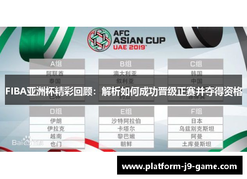 FIBA亚洲杯精彩回顾:解析如何成功晋级正赛并夺得资格 FIBA亚洲杯精彩回顾:解析如何成功晋级正赛并夺得资格