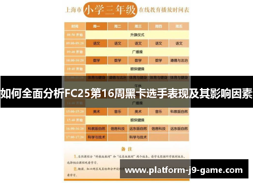 如何全面分析FC25第16周黑卡选手表现及其影响因素 如何全面分析FC25第16周黑卡选手表现及其影响因素