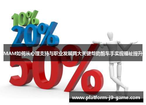 MAM如何从心理支持与职业发展两大关键帮助前车手实现福祉提升 MAM如何从心理支持与职业发展两大关键帮助前车手实现福祉提升