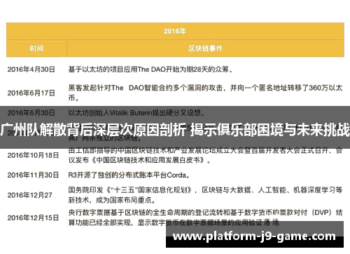 广州队解散背后深层次原因剖析 揭示俱乐部困境与未来挑战 广州队解散背后深层次原因剖析 揭示俱乐部困境与未来挑战