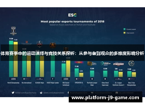 体育赛事中的运动演绎与竞技关系探析:从参与者到观众的多维度影响分析 体育赛事中的运动演绎与竞技关系探析:从参与者到观众的多维度影响分析