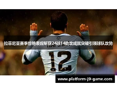 拉菲尼亚赛季惊艳表现斩获24球14助攻成就突破引领球队攻势 拉菲尼亚赛季惊艳表现斩获24球14助攻成就突破引领球队攻势