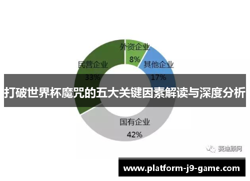 打破世界杯魔咒的五大关键因素解读与深度分析 打破世界杯魔咒的五大关键因素解读与深度分析