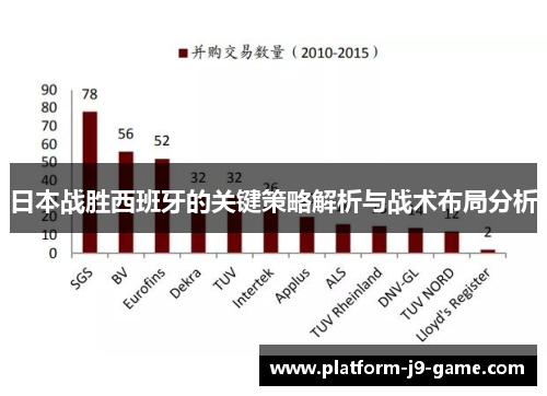 日本战胜西班牙的关键策略解析与战术布局分析 日本战胜西班牙的关键策略解析与战术布局分析