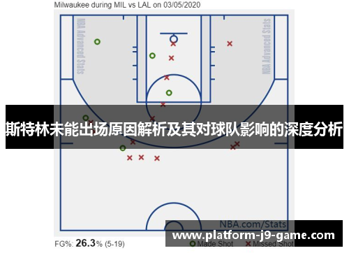斯特林未能出场原因解析及其对球队影响的深度分析 斯特林未能出场原因解析及其对球队影响的深度分析
