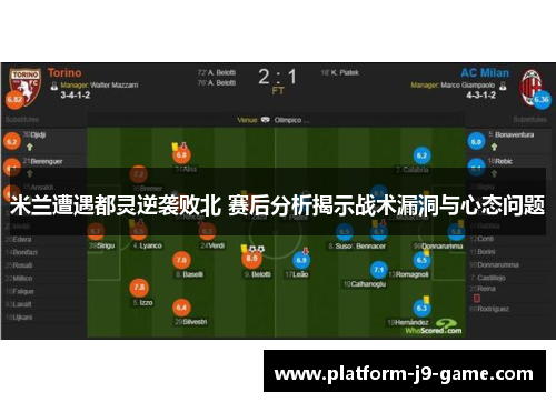 米兰遭遇都灵逆袭败北 赛后分析揭示战术漏洞与心态问题 米兰遭遇都灵逆袭败北 赛后分析揭示战术漏洞与心态问题