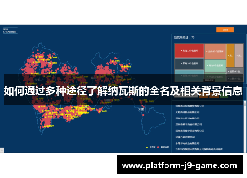 如何通过多种途径了解纳瓦斯的全名及相关背景信息 如何通过多种途径了解纳瓦斯的全名及相关背景信息
