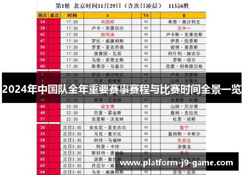 2024年中国队全年重要赛事赛程与比赛时间全景一览 2024年中国队全年重要赛事赛程与比赛时间全景一览