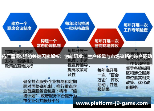 药厂晋级8强的关键因素解析：创新研发、生产质量与市场策略的综合驱动