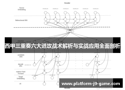 西甲三重奏六大进攻战术解析与实战应用全面剖析 西甲三重奏六大进攻战术解析与实战应用全面剖析