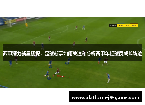 西甲潜力新星初探:足球新手如何关注和分析西甲年轻球员成长轨迹 西甲潜力新星初探:足球新手如何关注和分析西甲年轻球员成长轨迹