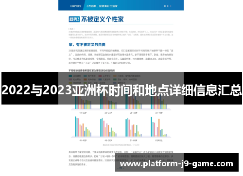 2022与2023亚洲杯时间和地点详细信息汇总 2022与2023亚洲杯时间和地点详细信息汇总