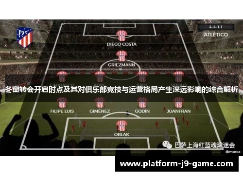 冬窗转会开启时点及其对俱乐部竞技与运营格局产生深远影响的综合解析