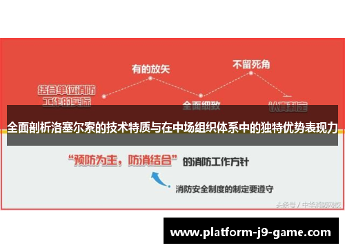 全面剖析洛塞尔索的技术特质与在中场组织体系中的独特优势表现力 全面剖析洛塞尔索的技术特质与在中场组织体系中的独特优势表现力