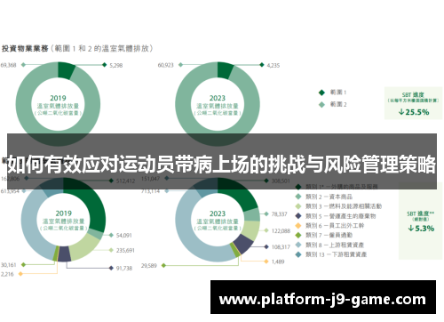 如何有效应对运动员带病上场的挑战与风险管理策略 如何有效应对运动员带病上场的挑战与风险管理策略