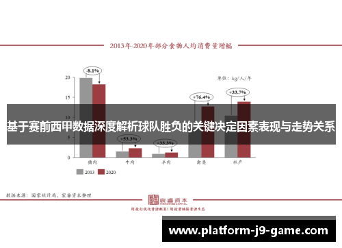 基于赛前西甲数据深度解析球队胜负的关键决定因素表现与走势关系