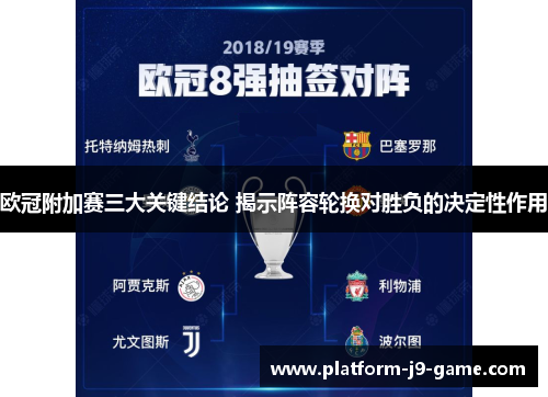 欧冠附加赛三大关键结论 揭示阵容轮换对胜负的决定性作用