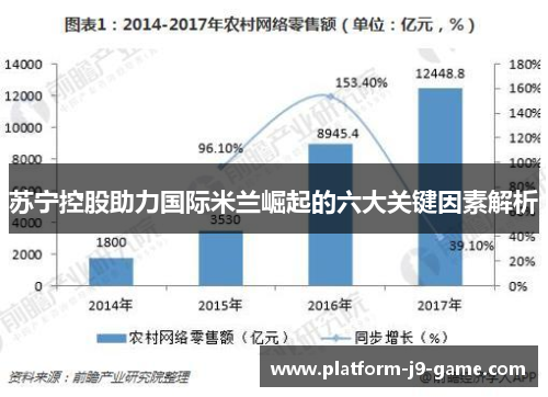苏宁控股助力国际米兰崛起的六大关键因素解析 苏宁控股助力国际米兰崛起的六大关键因素解析